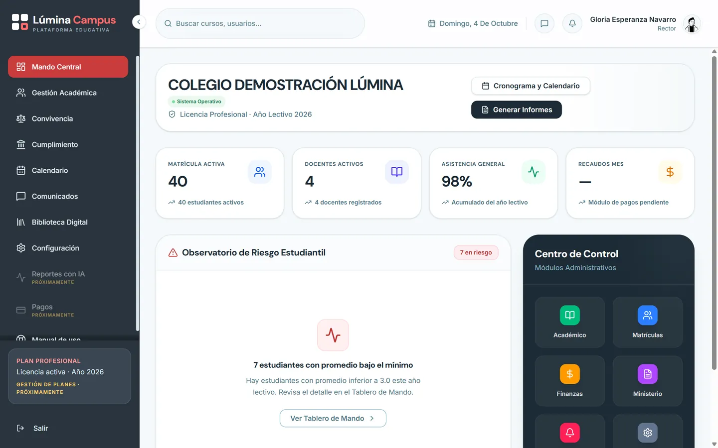 Lúmina Campus command center for the demo school: 40 students, 4 teachers, 98% attendance and 7 students at risk.